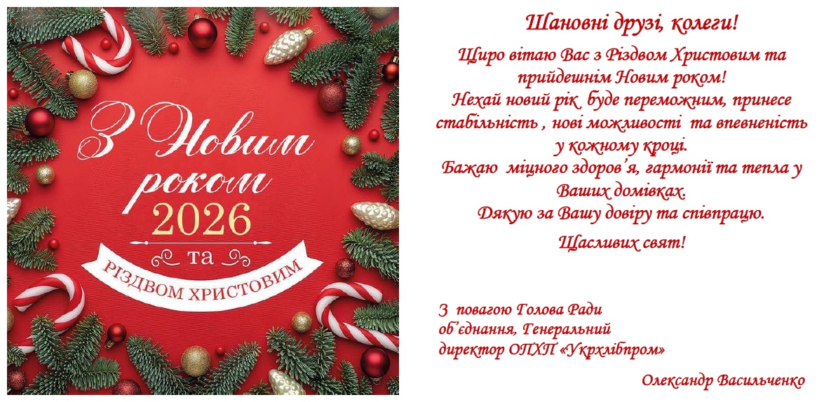 Укрхлібпром новини